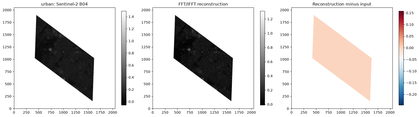 ../_images/03463c80c0e9579c5dc00dd10b715466351e58c7df50a38c3a7199b2119b052b.png
