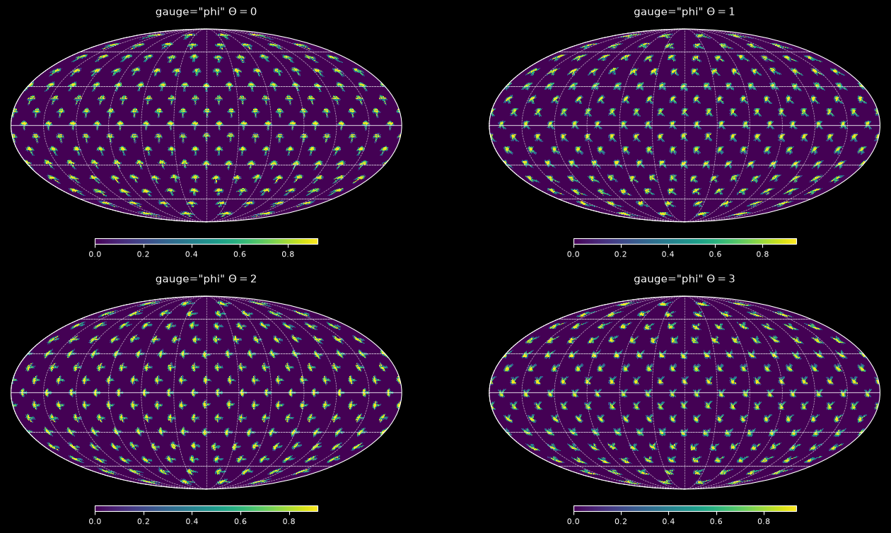 ../_images/076aa69efccc344d70bd3f3d74aa4553f932911e7ca1531dd4ec3c0cb52f4583.png