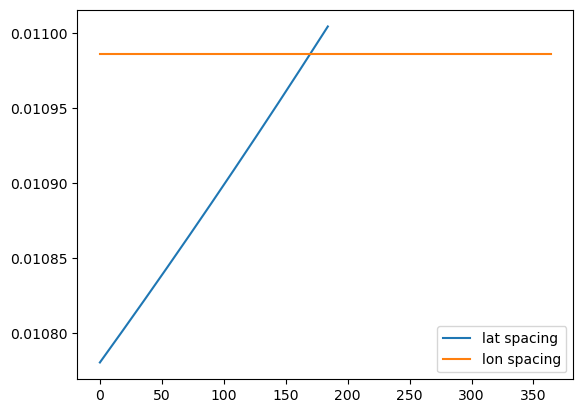 ../_images/1c0b031fa628c4a8e8bb68309b50aa5af1fe3884ac7ac31b3b182d7dfdec95d8.png