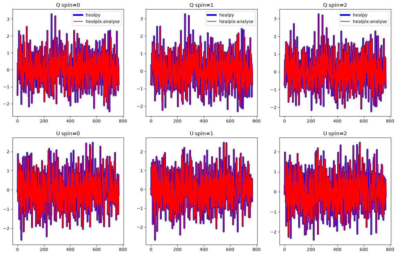 ../_images/7742358d5fd237be963970eb6bcf33d7e41a82f328eb6d94b79a58b16c41b9be.png