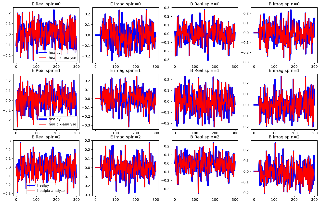 ../_images/a2c86781a70fcdc905a6639d7d8bc9e5d2fd85a3ee8796e47bc8f8ffed545ae1.png